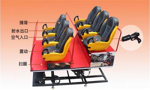 5D電影院加盟多少錢(qián)？